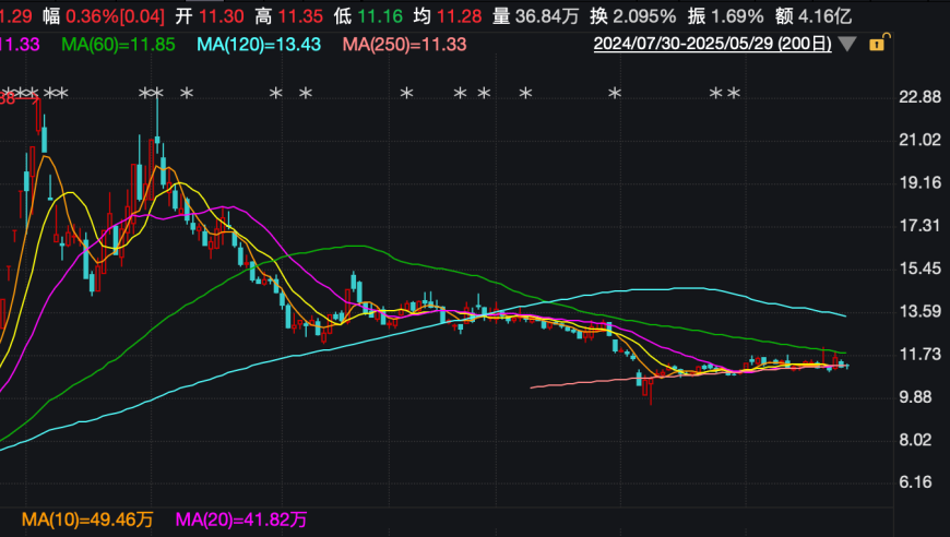 香港7777788888精准新传,00后安葬礼仪师主持过1岁宝宝葬礼,展开解析落实_钻石版V14.81